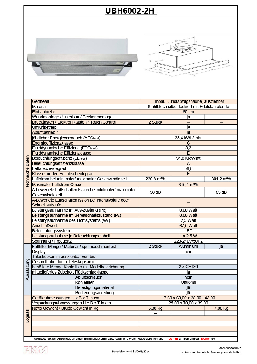 Extractor hood for wall cupboard DB DA PKM